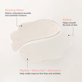 Beauty of Joseon Revive Under Eye Patch: Ginseng + Retinal